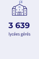 Lycées - 160x240px